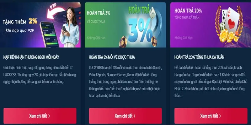 Khuyến Mãi Thể Thao new888 chính thức